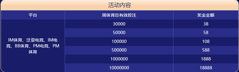 亿博|亿博体育|亿博官方网站体育大闯关